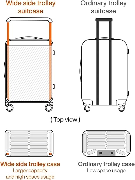 Amazon | 大容量スーツケース、機内持ち込み用スーツケース