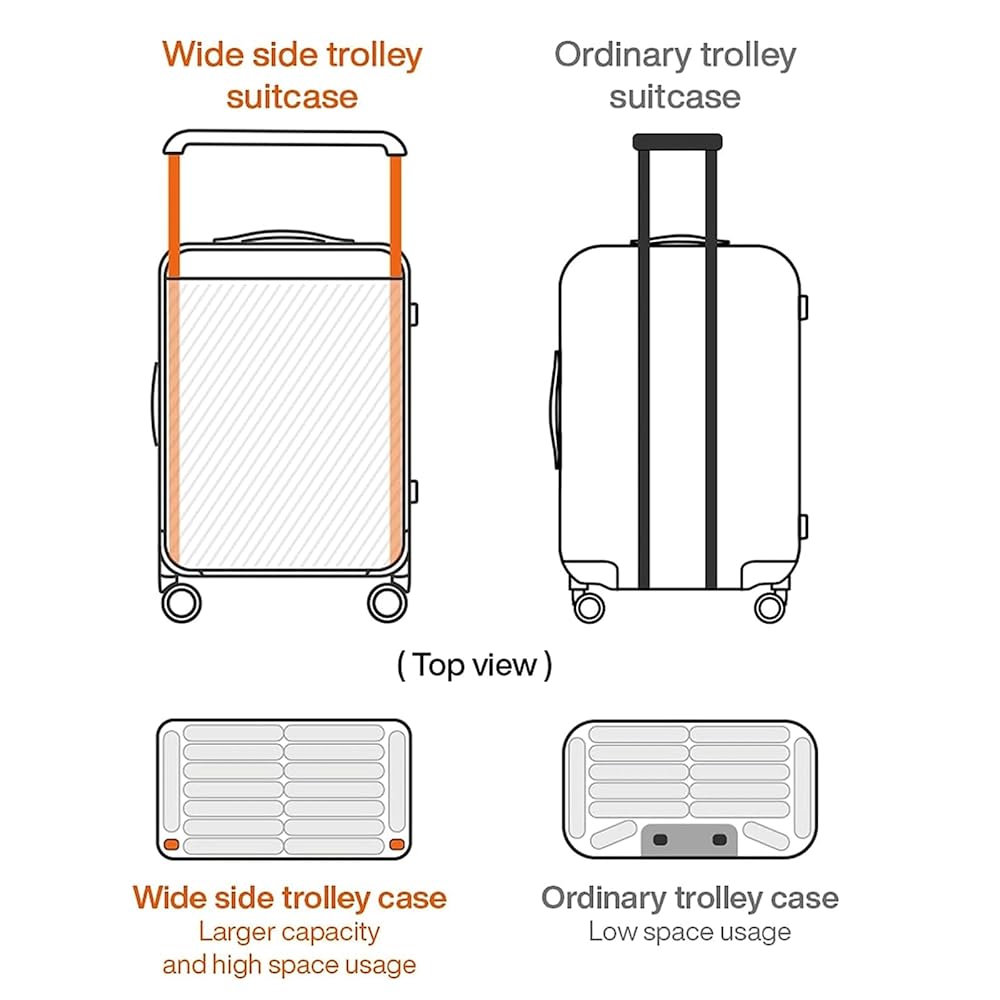 wada2019320様　20キロ 楽天市場】【60%OFFクーポン！マラソン限定】スーツケース