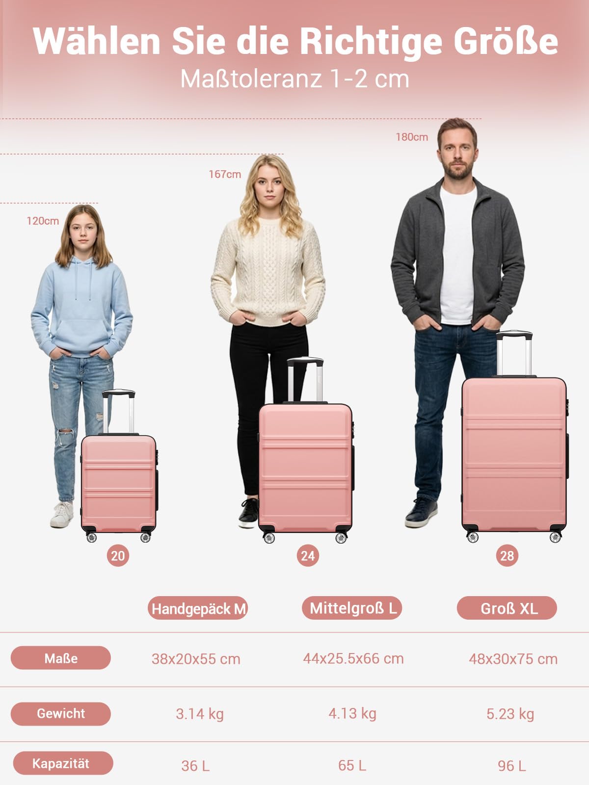 KONO mittelgroßer Koffer Hartschale ABS+PC, Reisekoffer Trolley mit TSA Schloss, Leichter Koffer mit Rollen für Urlaub, Familienreise & Business (Roségold, 66 cm)