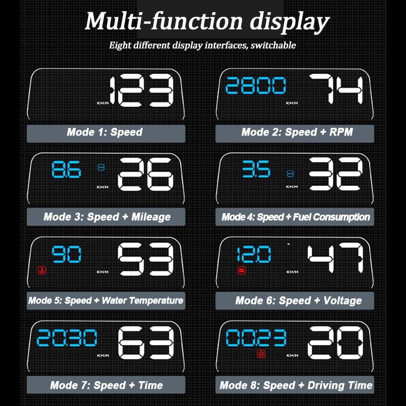Head Up Display Auto für Mercedes Benz GLK Class 2008–2015, Auto Digital Head-up Display Multifunktional Leicht Auto HUD Head Up Display,B