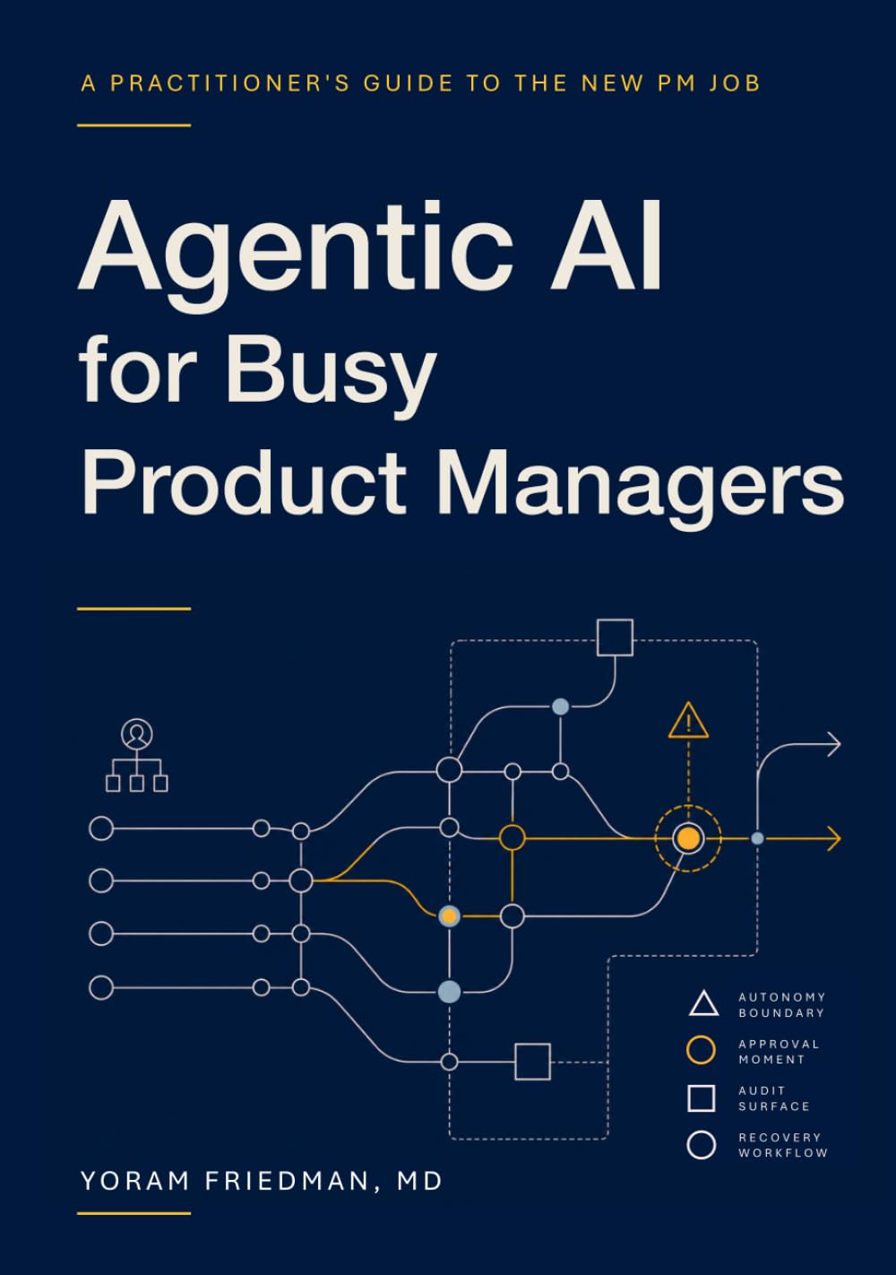 Agentic AI for Busy Product Managers: A Practitioner's Guide to the New PM Job