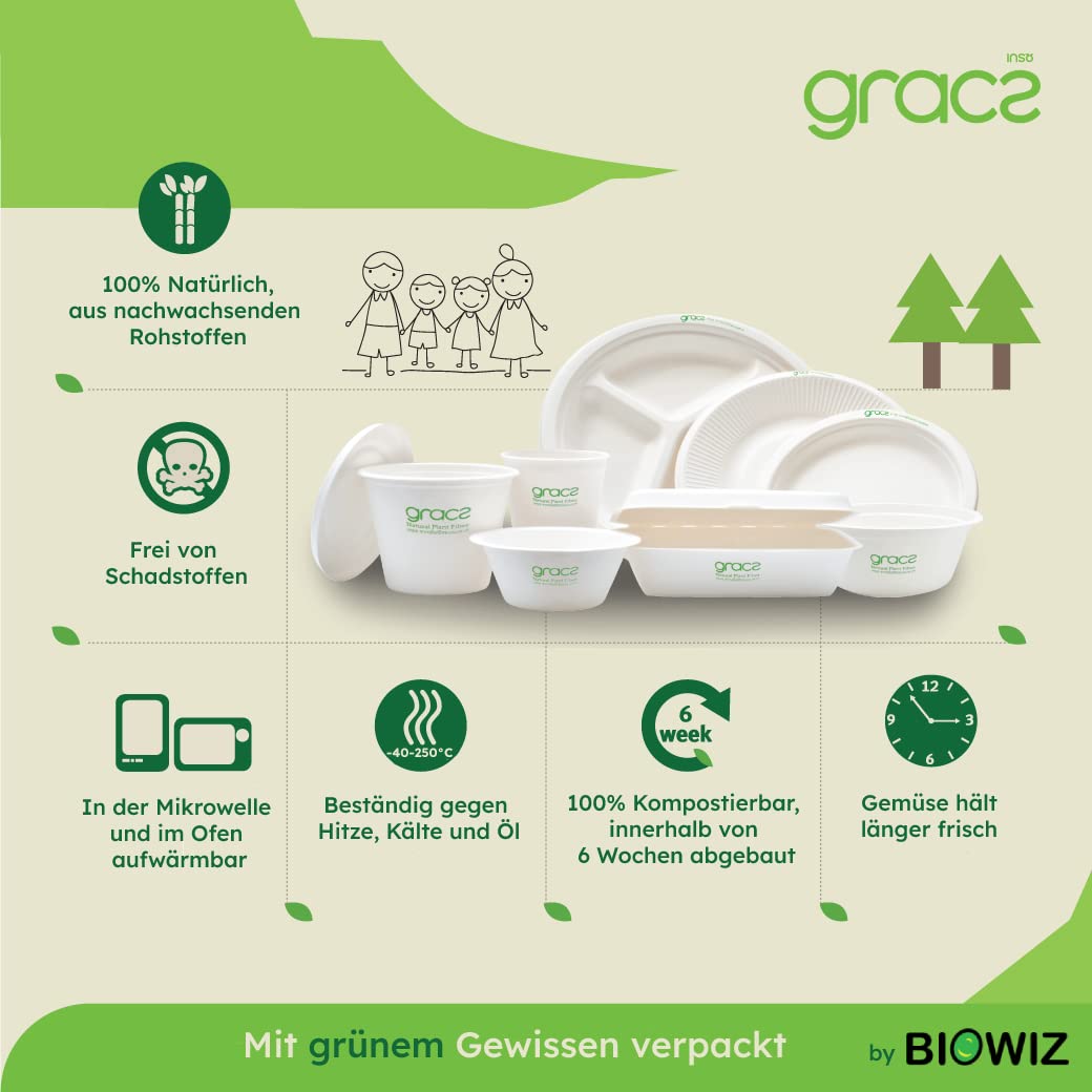 Environmentally Friendly Biodegradable Takeaway Lunch Box | Umweltfreundliches Einweggeschirr aus Zuckerrohr – Klappbox Menübox (50 Stück, 600 ml.)
