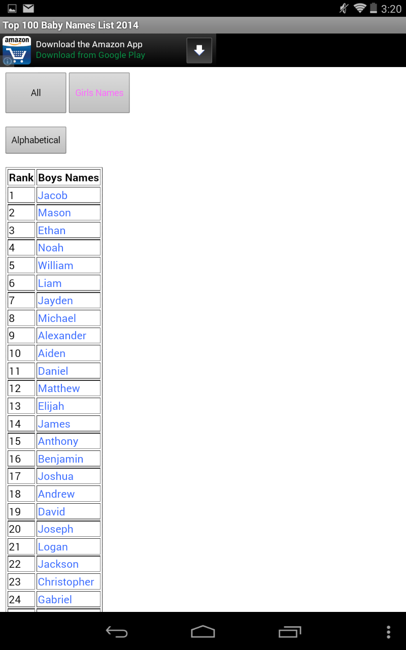 Top 100 Baby Boy Names for Android
