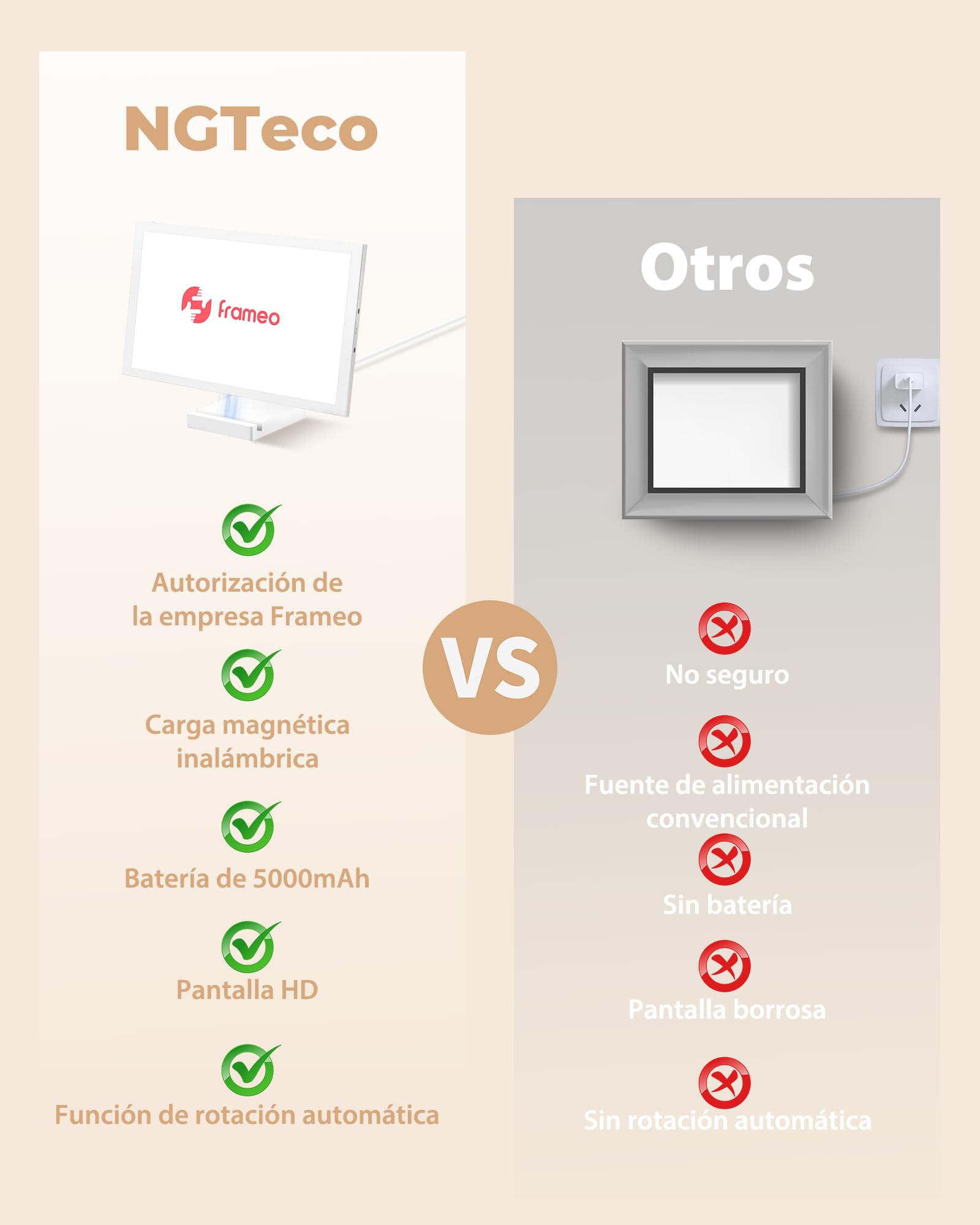 64G Frameo WiFi 10.1" Marco de Fotos Digital, Recargable e Inalámbrico con Batería 5000mAh, Base de Carga Inalámbrica, Pantalla Táctil HD IPS, Auto-Rotación, App Frameo