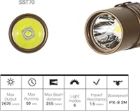 Vista 2 de ThruNite BSS V5 Linterna Black Scout Survival Edición Personalizada Max 2676 lúmenes USB C recargable EDC linternas (bronceado desierto, blanco frío)