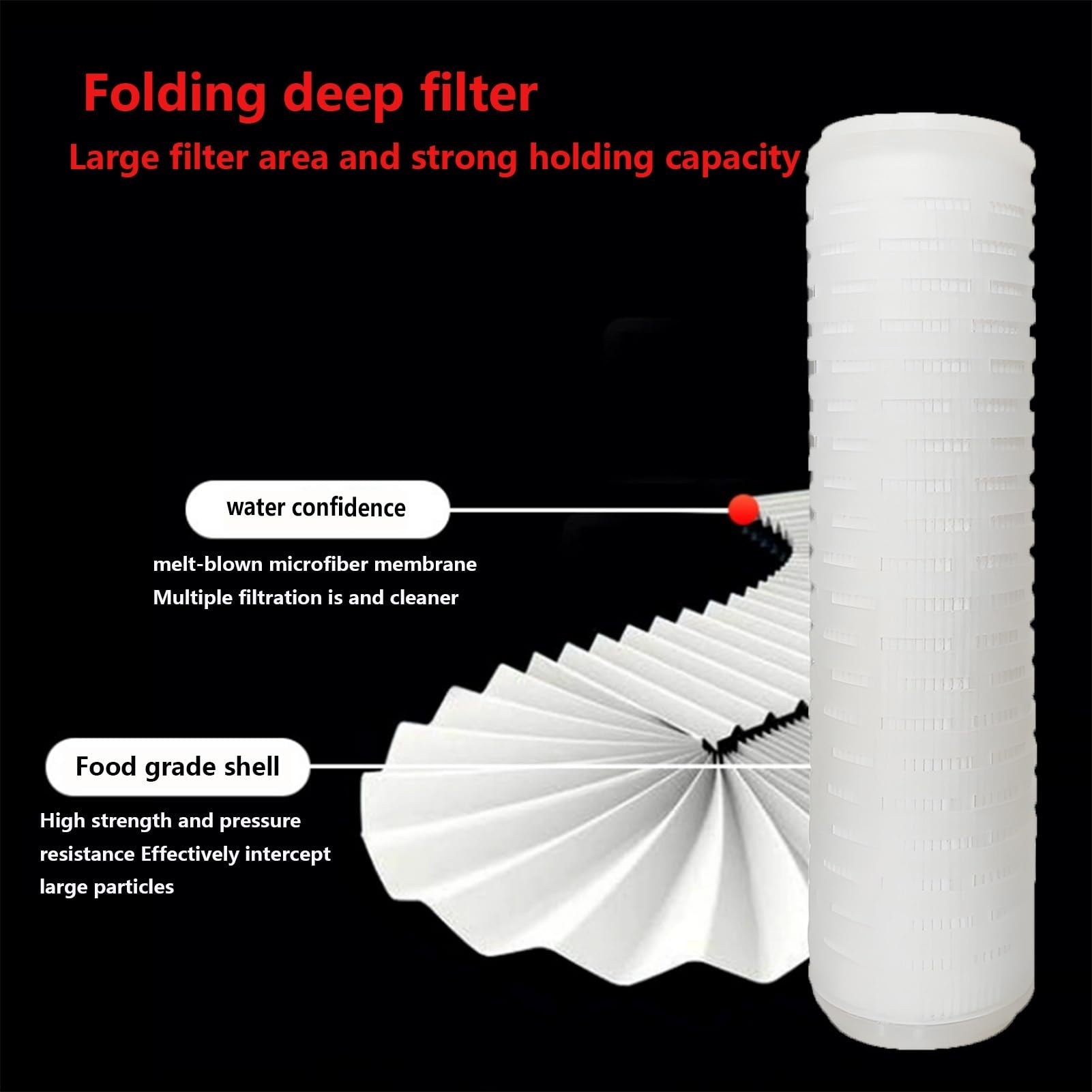 Elemento filtrante in cotone PP piegato da 10 pollici, alta precisione, flusso elevato, filtro per lavello di ricambio da 4 pezzi, per acqua domestica/industriale(1 microns)