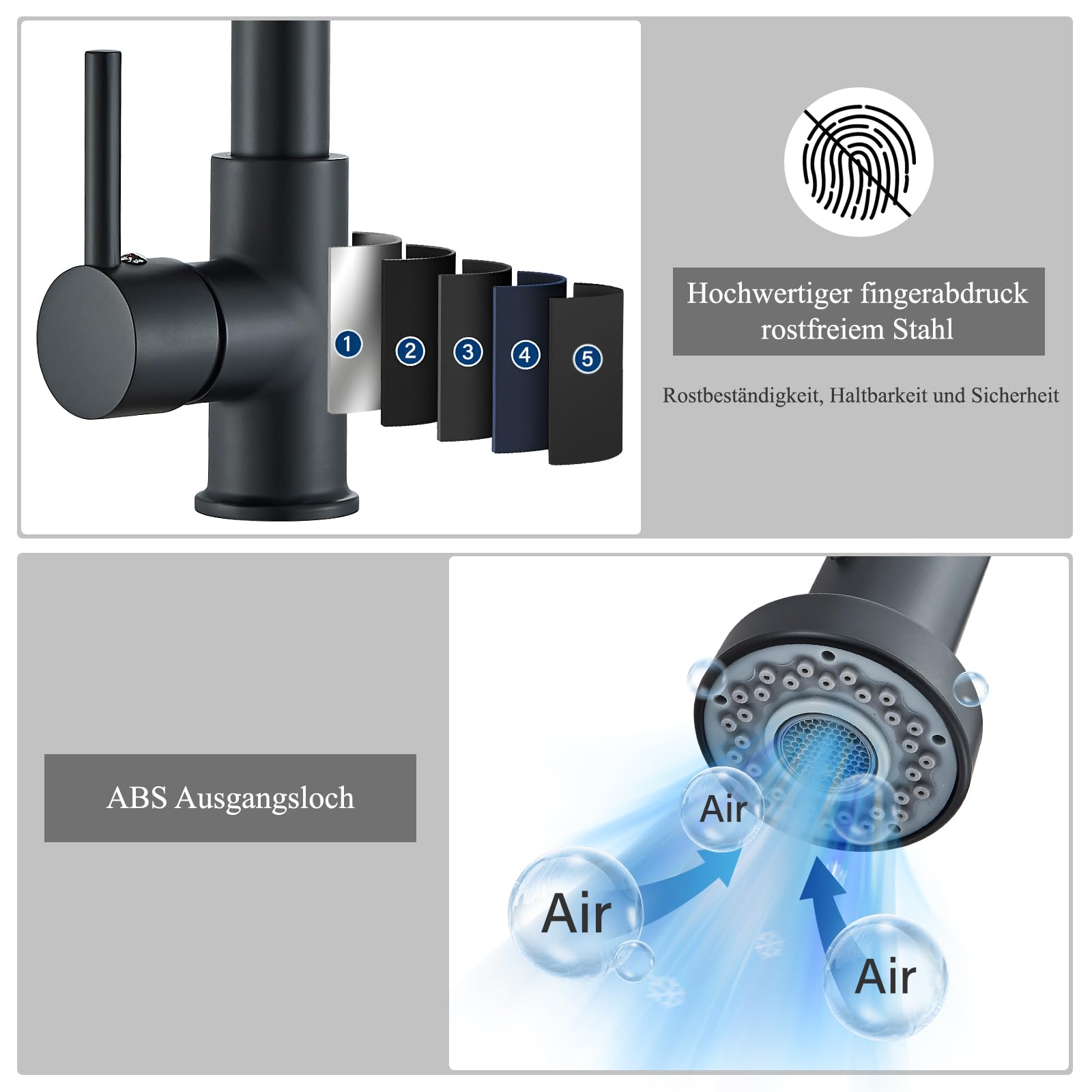 Niederdruck Armatur Küche Schwarz Wasserhahn Herunterziehbare Brause Niederdruck Küche 360° Drehbar Wasserhahn Küche Küchenarmatur mit 3 Schläuche Kaltem und Heißem Wasser Vorhanden