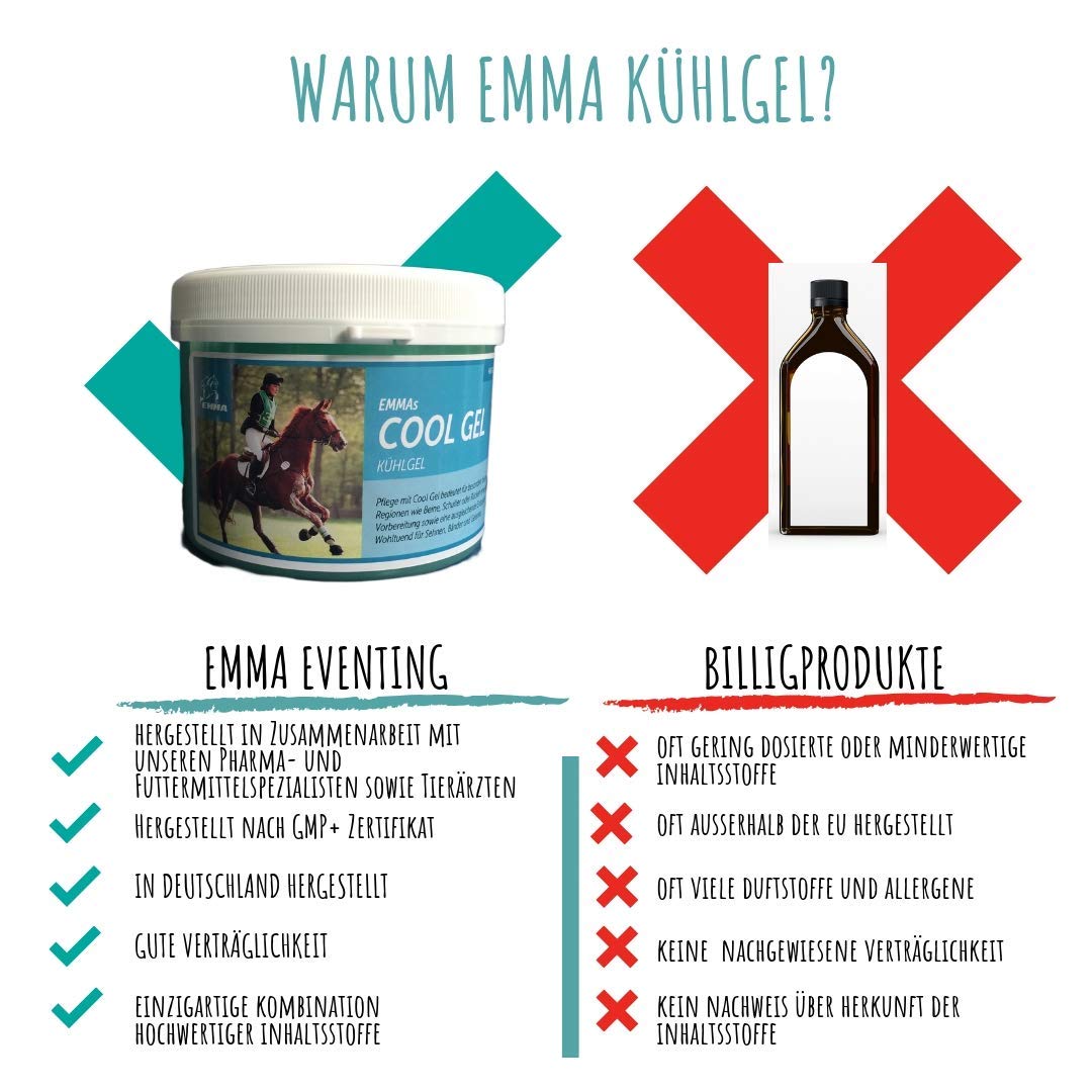EMMA® horse balm cooling I cooling ointment for horses I horse balm for