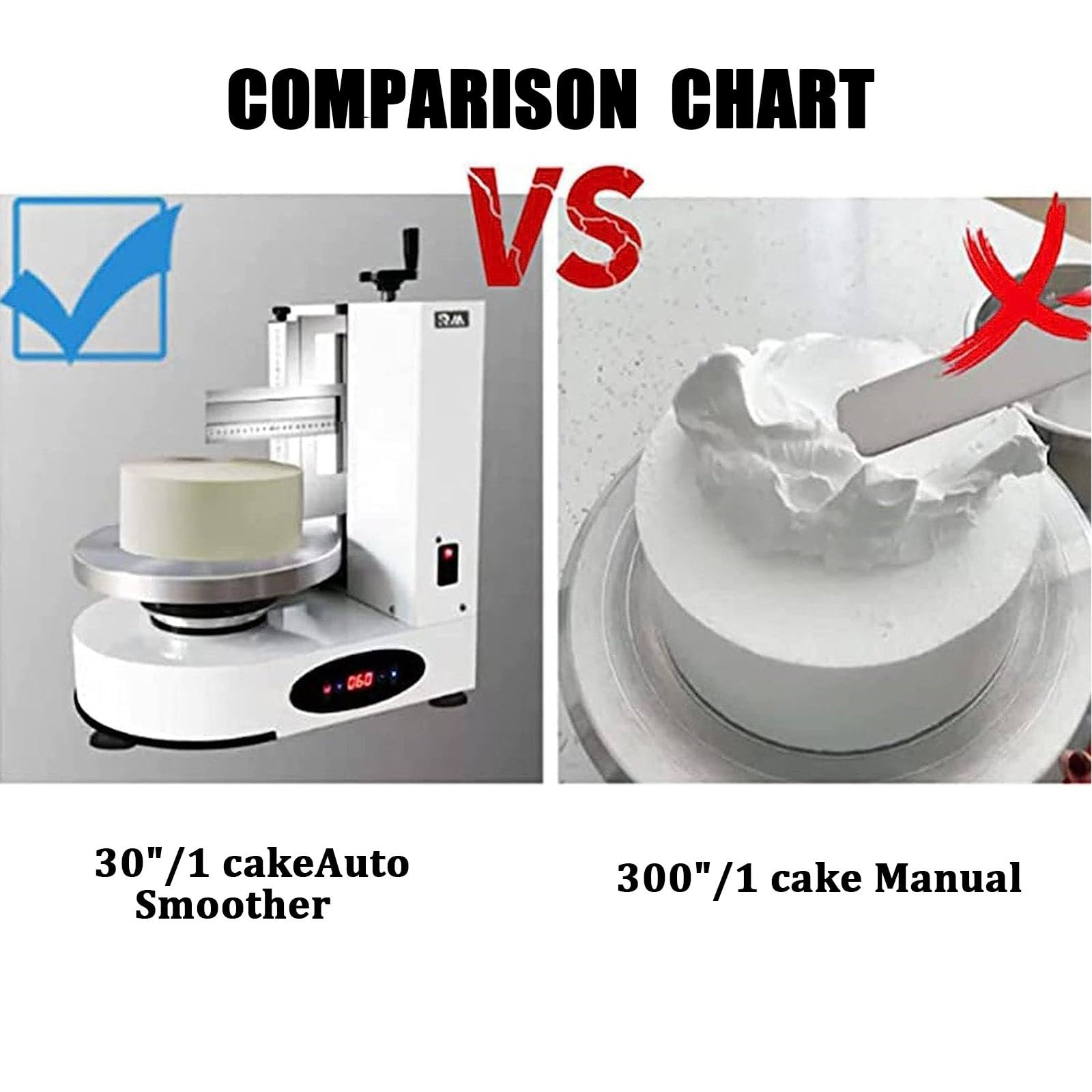Macchina per glassa per Torte, Macchina Automatica per Decorare Torte - Strumento per Lisciare e raschiare la glassa Senza Sforzo per la Cottura Professionale