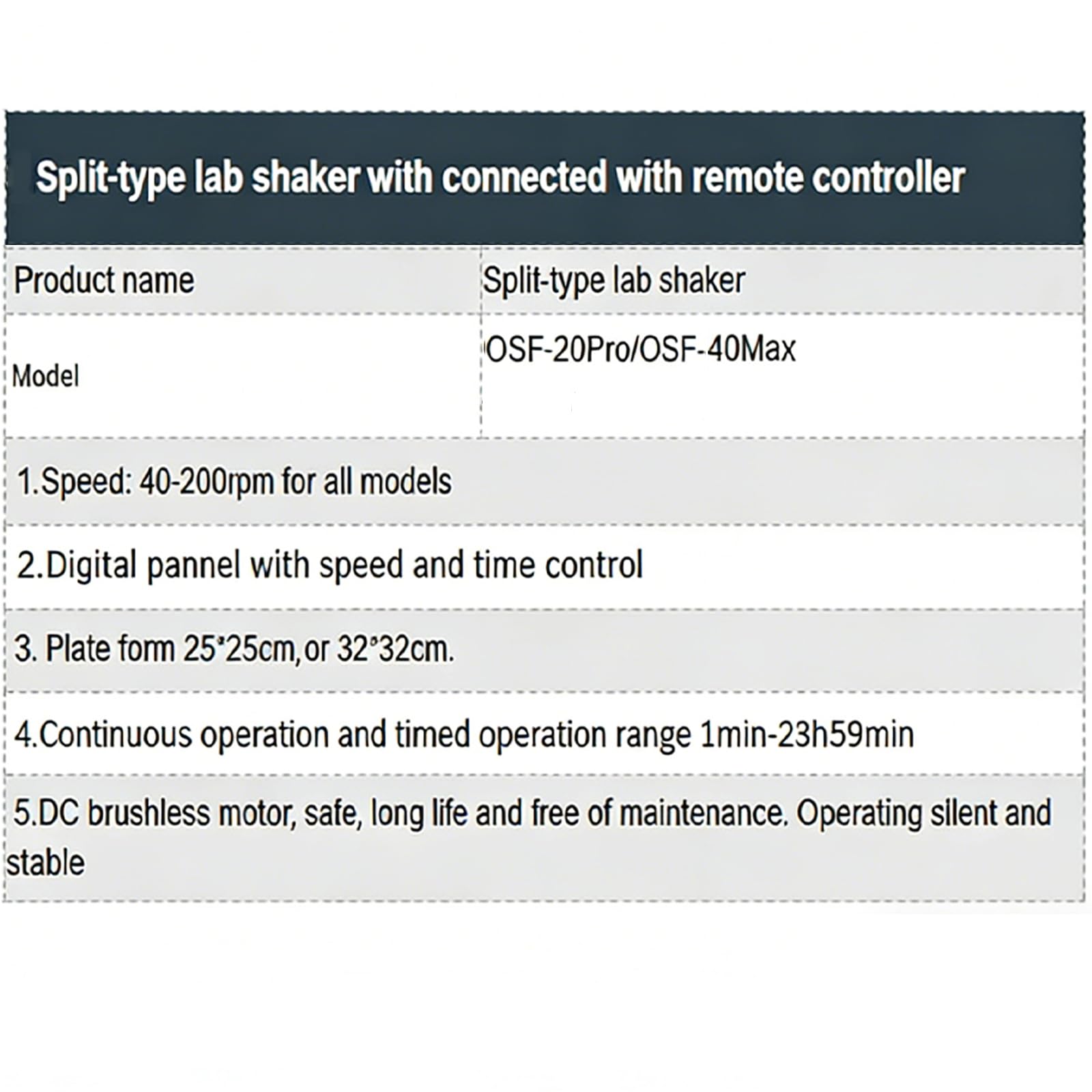Labor-Orbitalschüttler, geteilter Orbitalschüttler, digitaler Labormischer, Drehzahl einstellbar von 40–200 U/min, Zeitschaltuhr von 1 Min. bis 23 Std. 59 Min., Universal-Schale mit Verstell