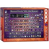 EUROGRAPHICS 6000-0258 Illustrated Perodic Tabla de los Elementos