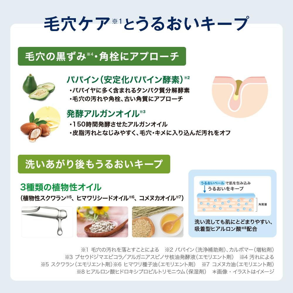 Amazon | TBC クリアトリートメントクレンジング 180g 肌 なじませる