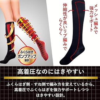 Amazon.co.jp: スリムウォーク 着圧ソックス メディカル リンパ