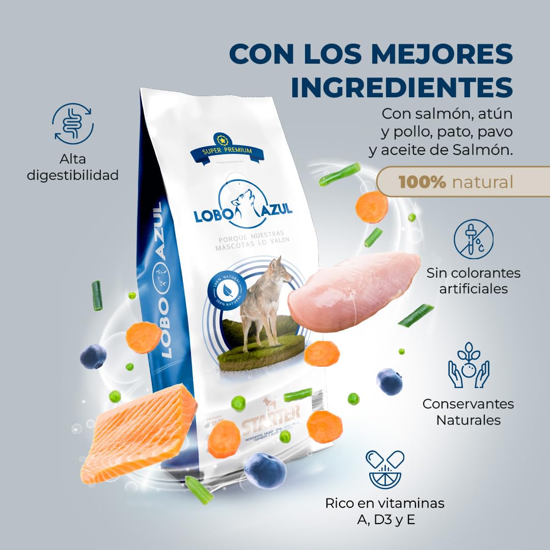 Starter Pienso para Cachorros y Madres en Gestación o Lactancia - Fórmula Hipoalergénica sin Cereales - Alto Contenido en Proteínas - Primeros Meses de Vida - Lobo Azul Super Premium - 15kg