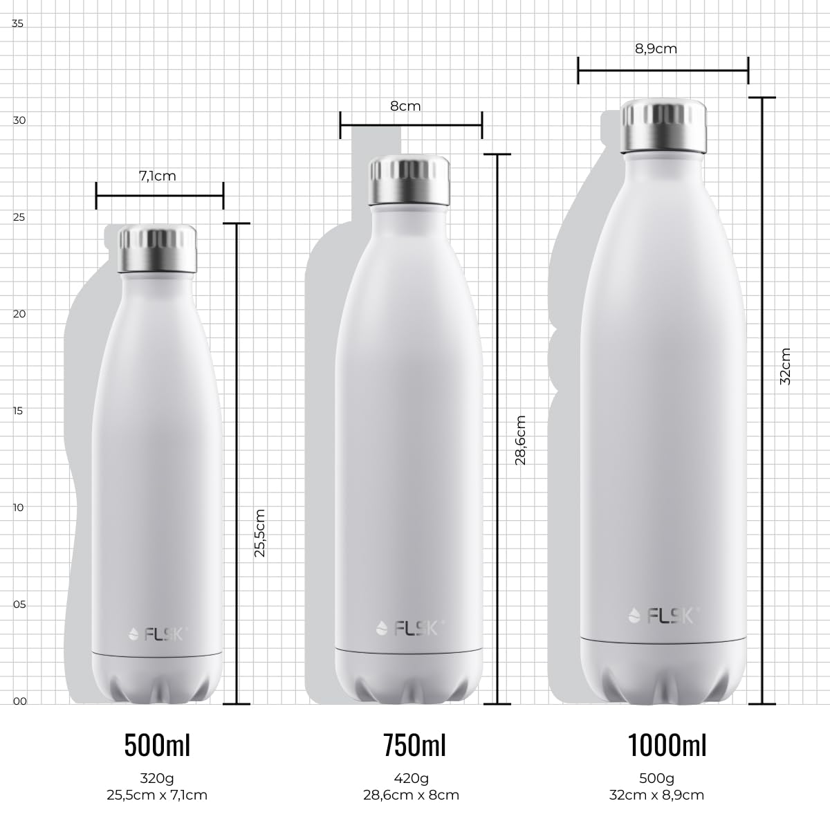 FLSK Trinkflasche – Premium Edelstahl Thermosflasche – 100 % auslaufsicher & kohlensäuregeeignet – hält 24 h kalt & 18 h heiß – BPA-frei (white, 750 ml)