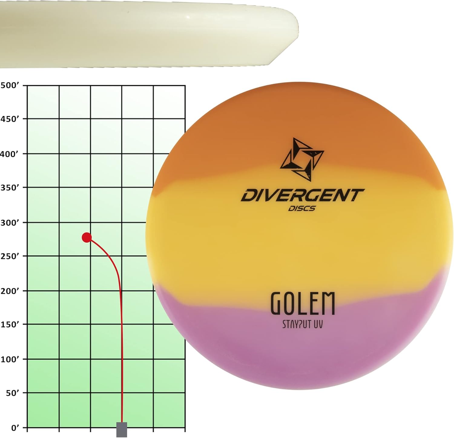 Divergent Discs Golem Stayput UV | Overstable Approach Disc | Flexible Putt & Approach Disc Golf Disc