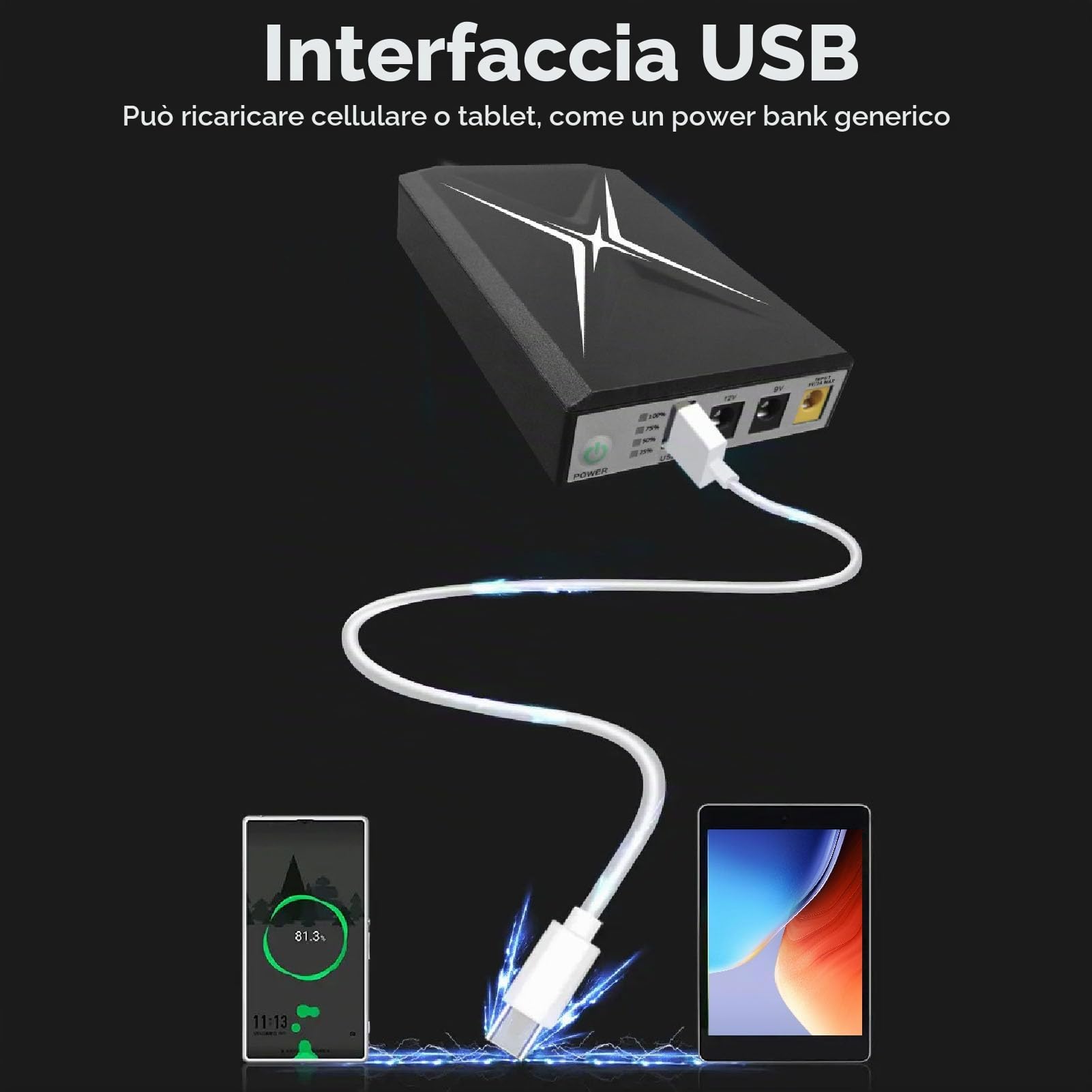 Gruppo Di Continuità Ups Ad Alta Capacità 8800 mAh Compatto Per Router Telecamera Wifi Con 2 Metodi Di Alimentazione