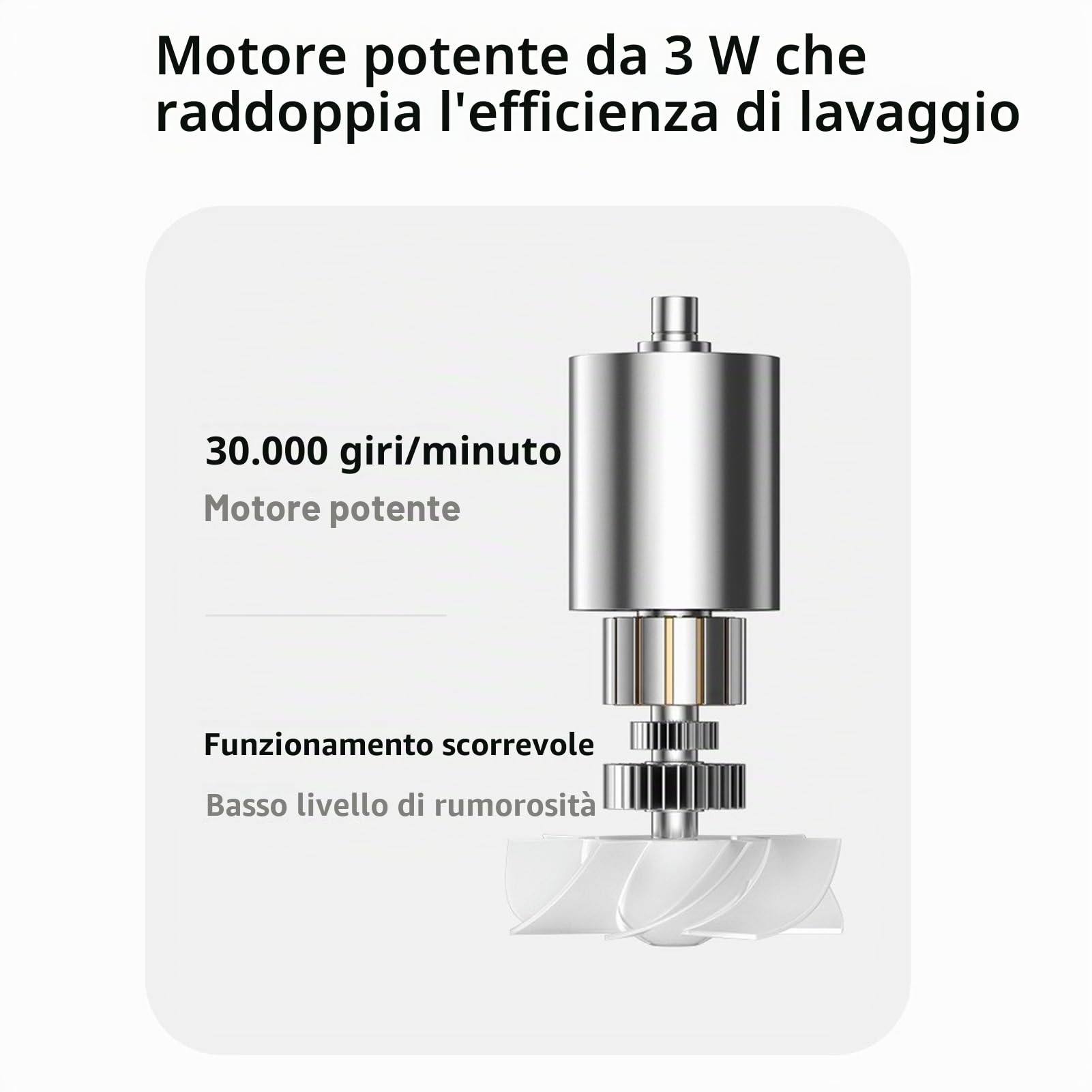 Asciugacapelli a Corda, Batteria da 15600 MAh, Asciugacapelli Ricaricabili USB, Caldo e Freddo, Potente per Asciugatura Rapida, Usato per Viaggi, Campeggio e