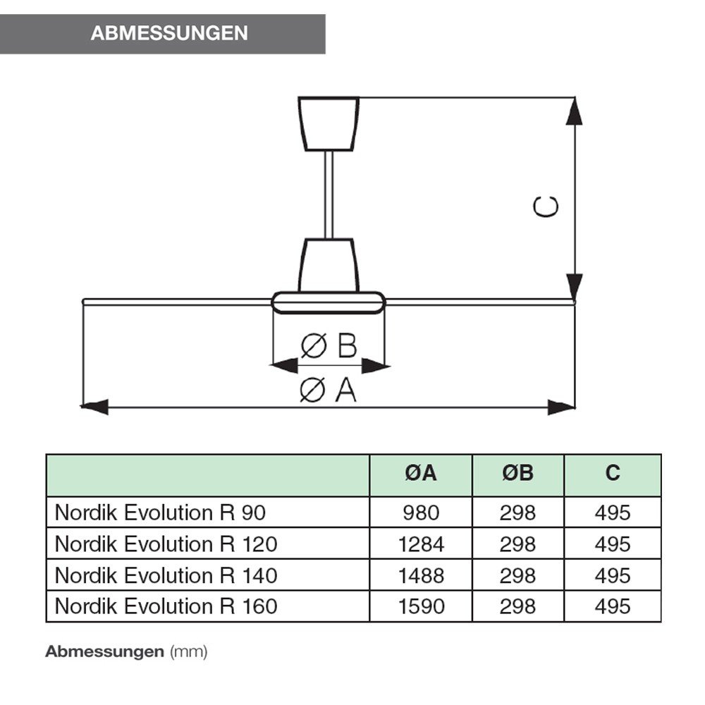 Vortice Tourbillon Nordik Evolution R 70 W Czarny - Wentylator domowy (70 W, 1284 mm, 1284 mm, 724 mm, 6,8 kg)