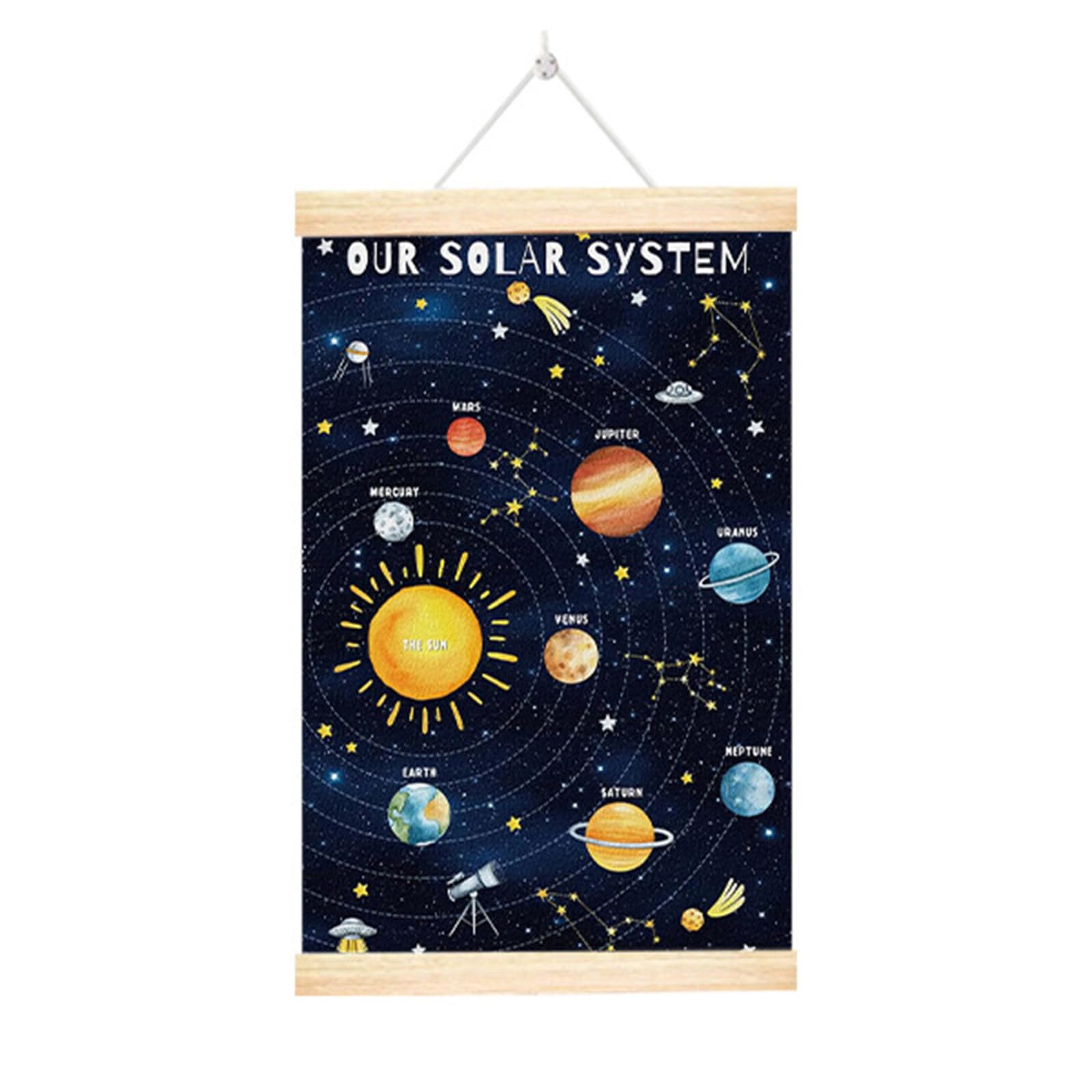 Bottone Educational Space Wall Art Space Planet Alphabets Poster with Wood Hanger Frame for Kids Room and Classroom Wall Decors Planet Poster