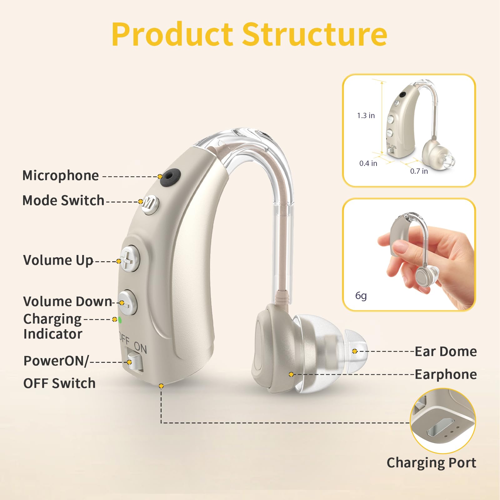 JYYRC Dispositivo audio ricaricabile, con 4 modalità di riduzione intelligente del rumore e chip a 16 canali (2, Oro)