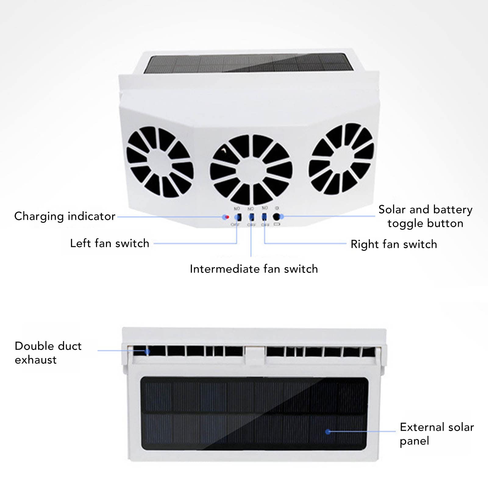 Ventilatore per Auto Ad Energia Solare, Radiatore per Auto Ad Energia Solare, Grande Angolo Grandangolare 3 Ventole Deodorante Ventilatore di Scarico per Auto a Risparmio