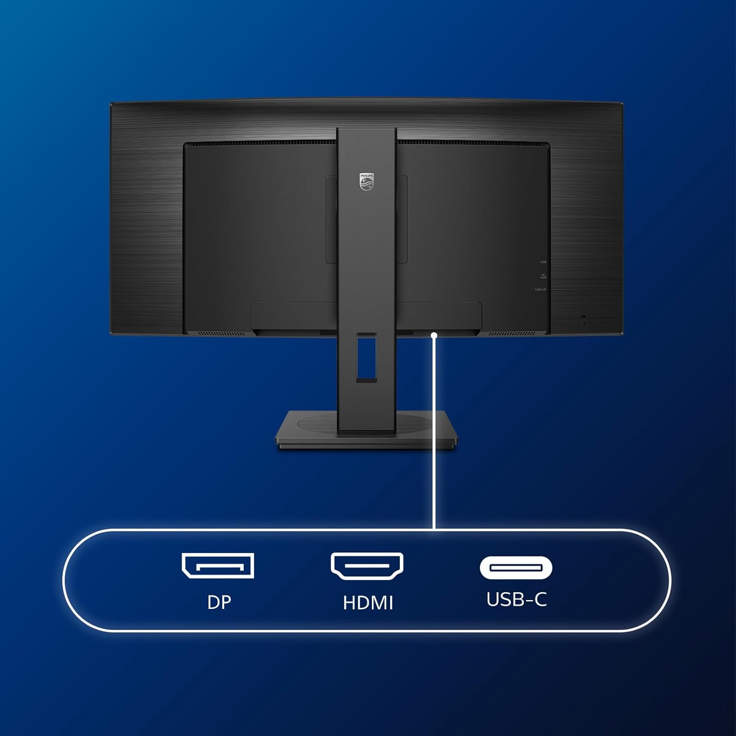 Close-up of monitor ports including DisplayPort, HDMI, and USB-C