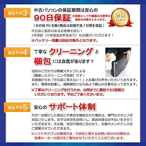 Graphic detailing customer support system