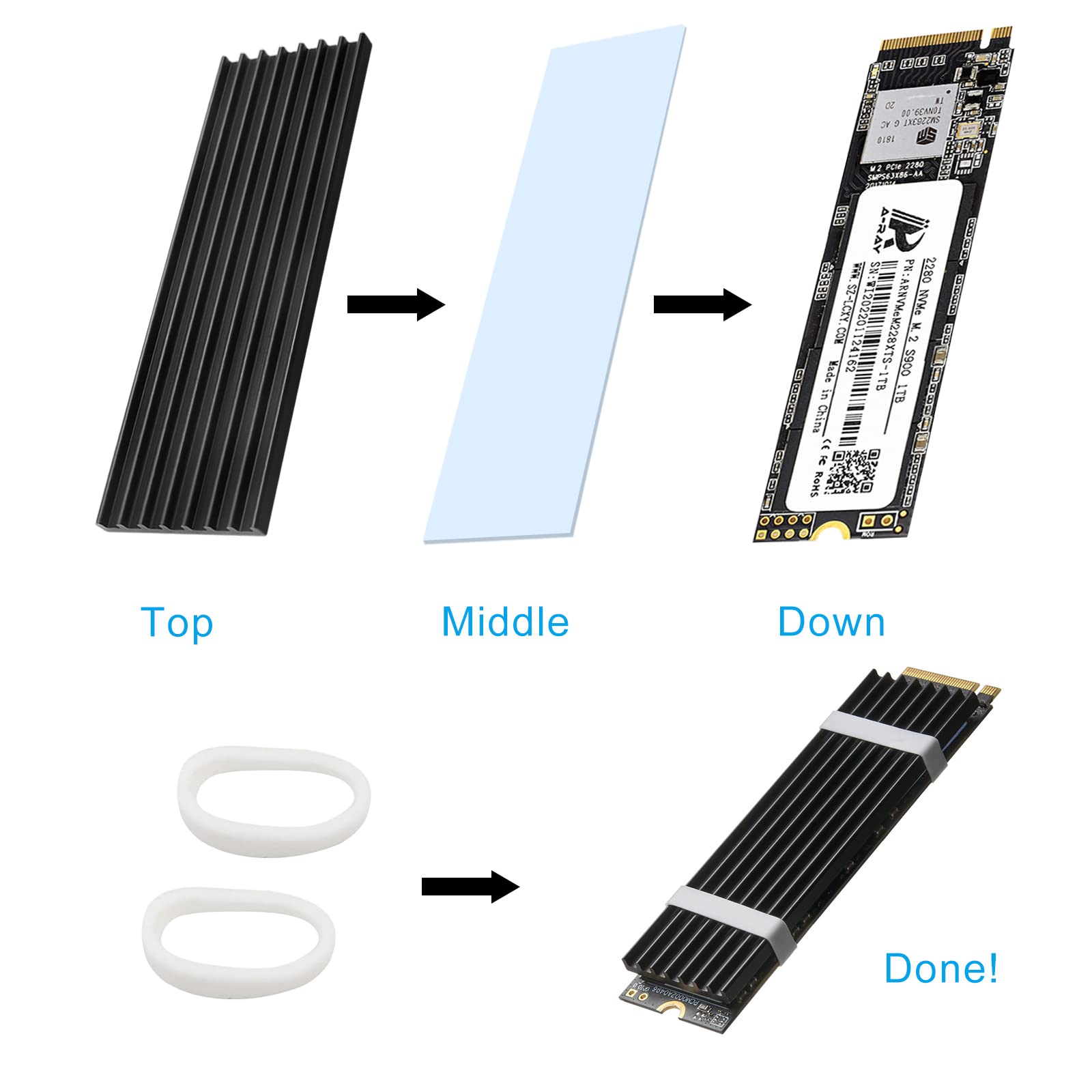 M.2 SSD Kühlkörper-Set Mit Wärmeleitpad – Doppelseitig, Leise & Ideal Für Gaming-PCs Und Laptops