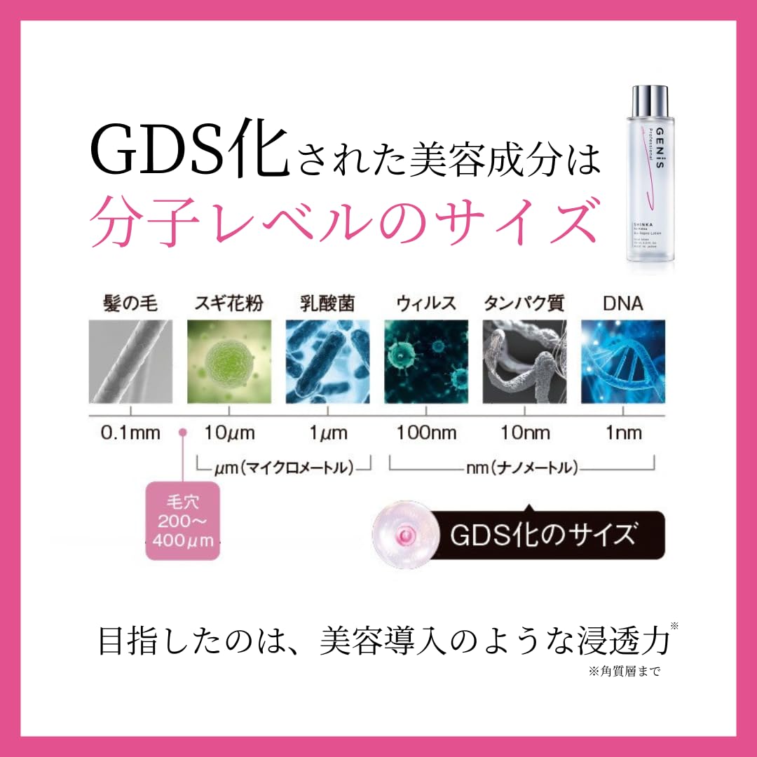 Amazon | 【公式】GENiS (ジェニス) バイオリプロローション 先進の