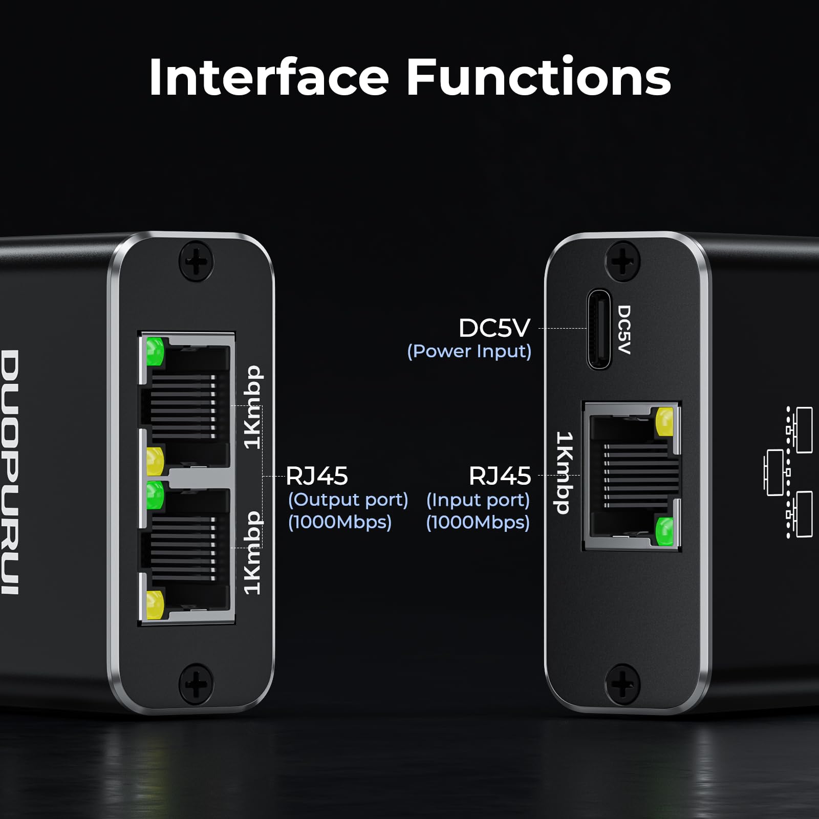 Ethernet-Splitter, 1 auf 2.1000 Mbps, Hochgeschwindigkeits-Netzwerk-Splitter, LAN-Splitter, 2 Anschlüsse mit USB-Stromkabel, für Cat-5/5e/6/7/8-Kabel [2 Geräte gleichzeitige Vernetzung