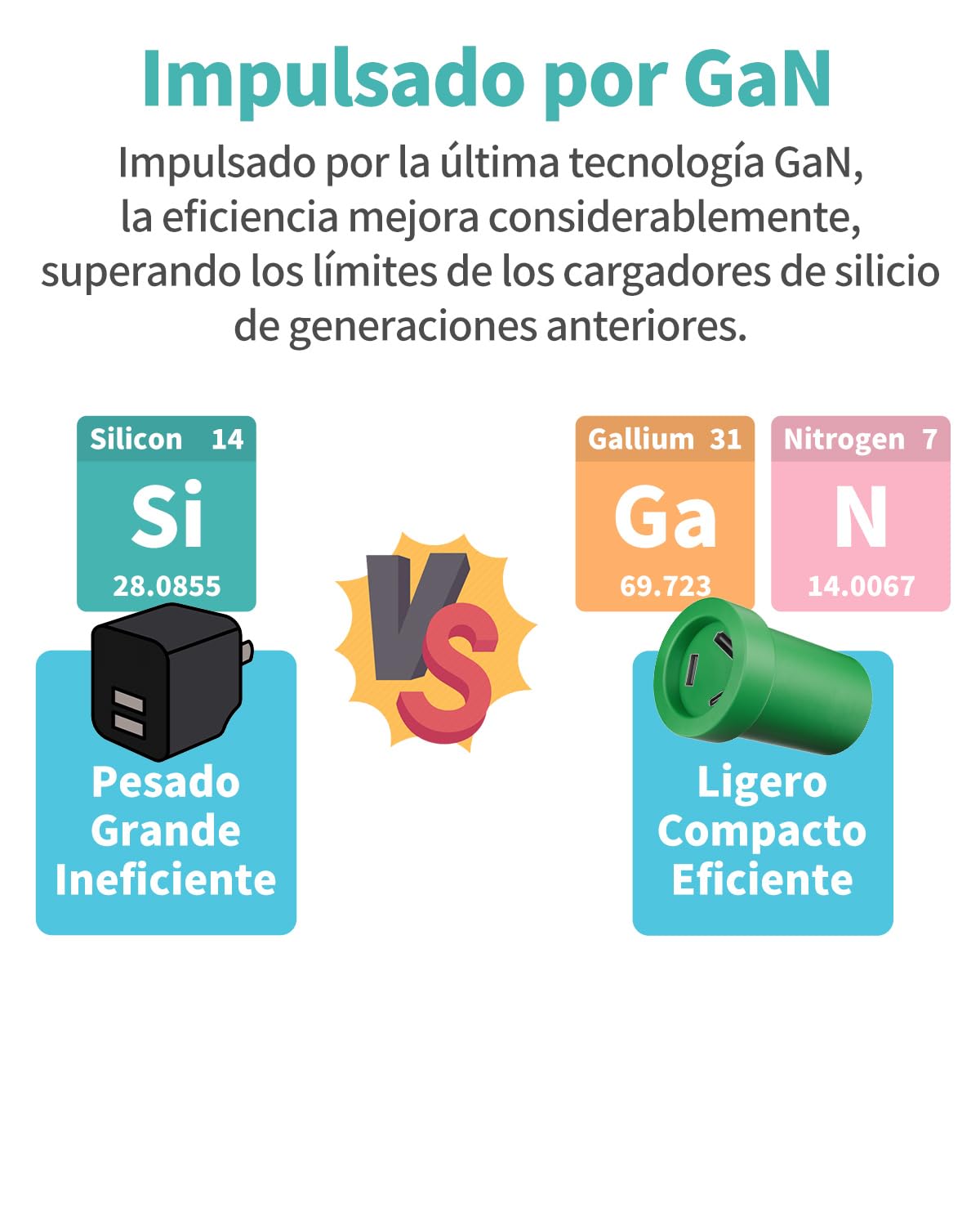Base de TV para Switch de 65 W Compatible con Nintendo Switch/PS5/Steam Deck, estación de Acoplamiento portátil para Switch con HDMI/USB 2.0 4K60Hz, Carga rápida PD (sin Cable Tipo C)