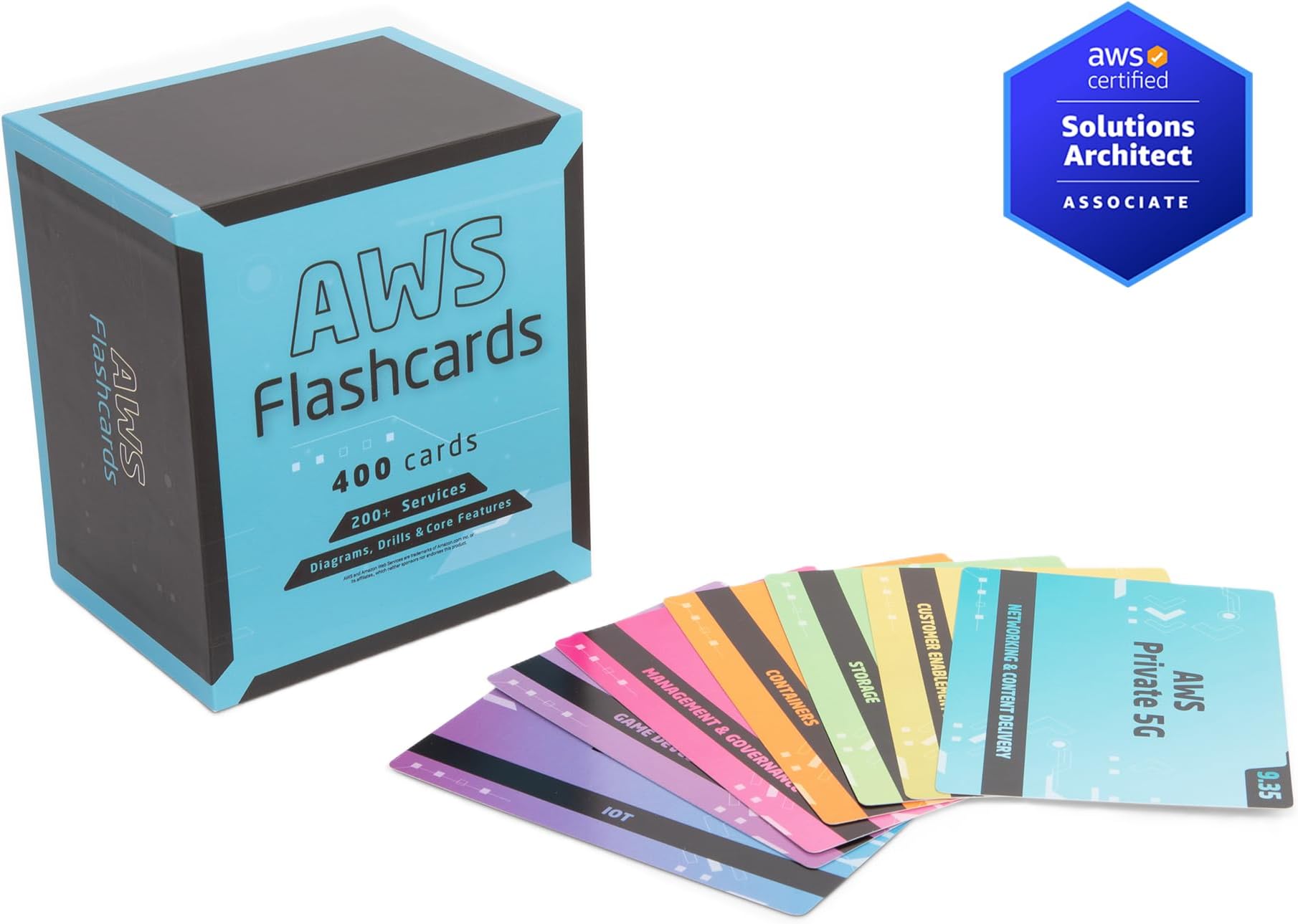 AWS Certified Solutions Architect Flashcards - Study Guide 2026 (SAA-C03) - 200+ AWS Services - Practice Questions - Scenario Based Drills