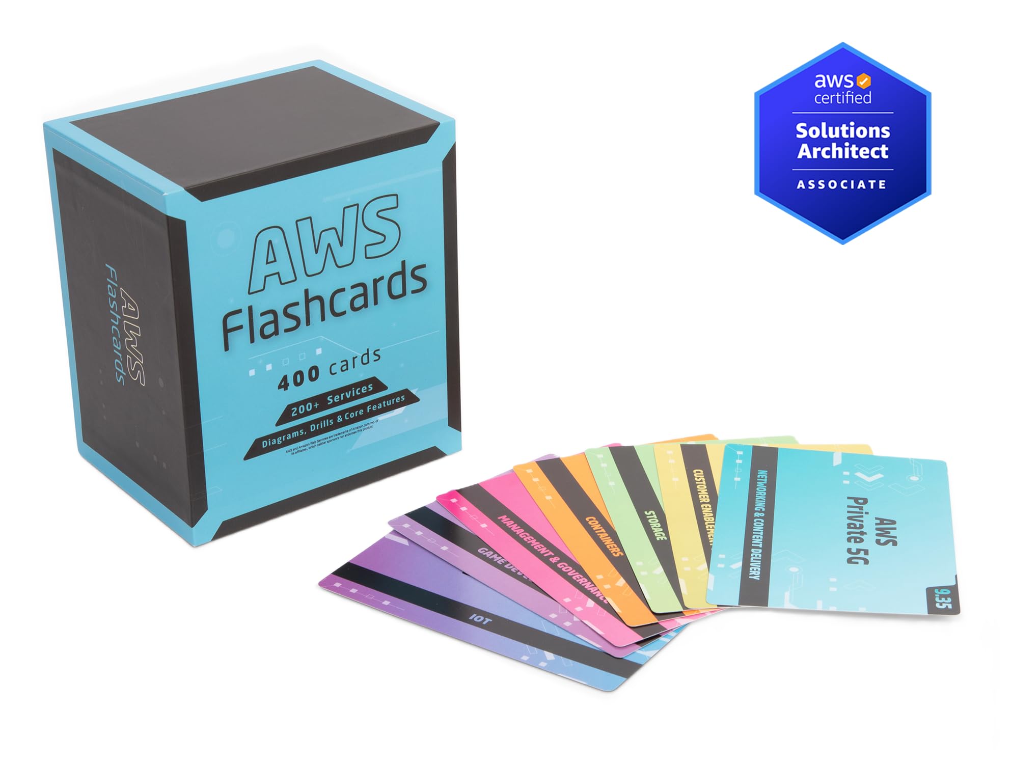 AWS Certified Solutions Architect Flashcards - Study Guide 2025 (SAA-C03) - 200+ AWS Services - Practice Questions - Scenario Based Drills