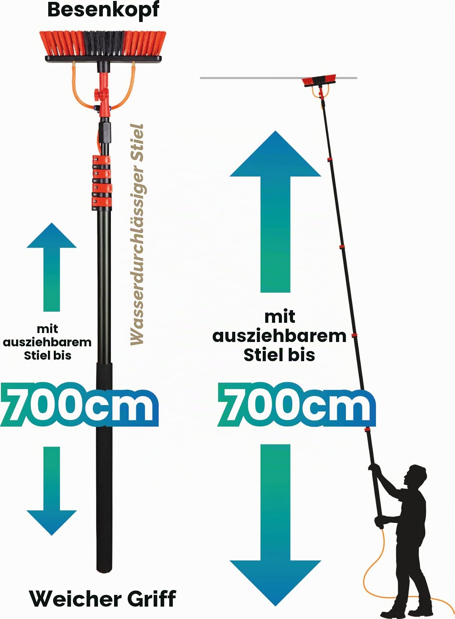 SHINE XXL Waschbürste mit Teleskopstiel 7 Meter - 7 Meter Glasreinigungs-Teleskopstiel - Ausziehbarer Stiel mit Wasserbürste für Solarmodule