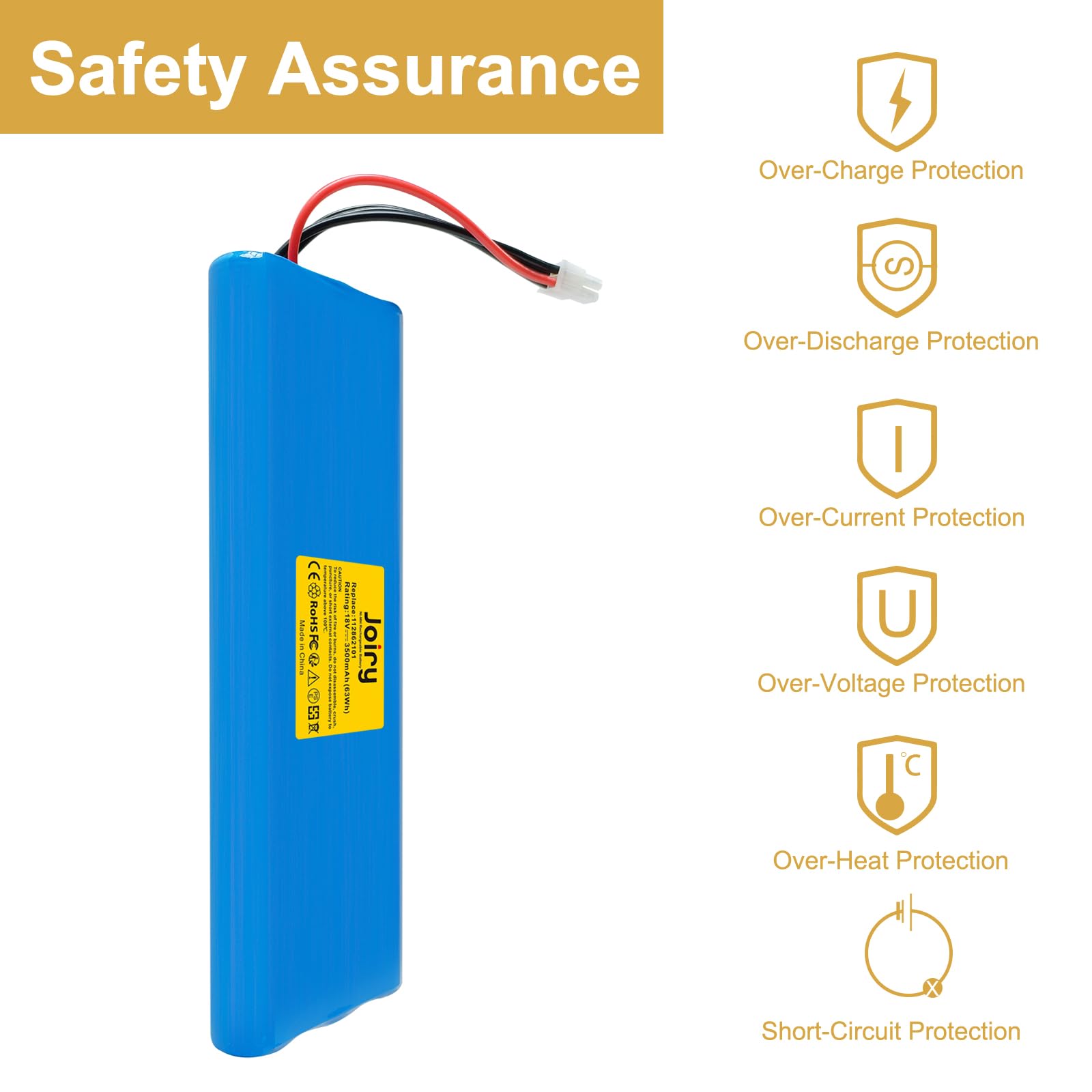 Joiry 18V 3500mAh Li-Ion Batería Compatible con Husqvarna Automower 210C, 210AC, 220AC, 230ACX, 260ACX, G2 2004-2006, SH Solar Hybrid
