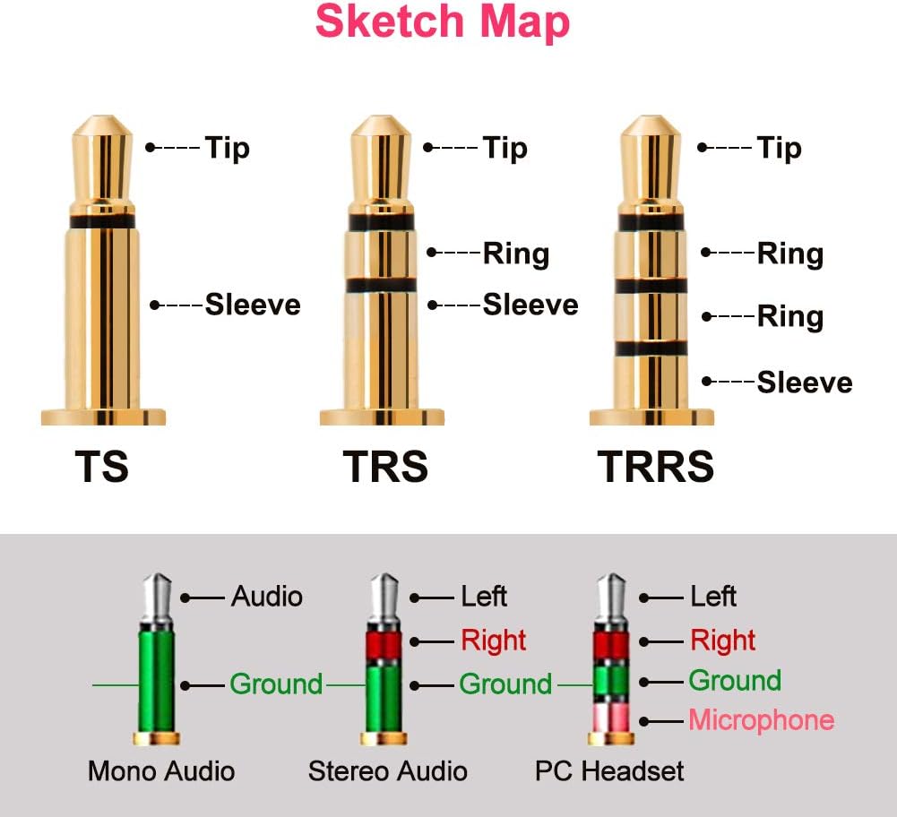Crаzу Clеаrаnсе 3.5mm Audio Extension Cable, CableCreation 10FT TRRS 4-Conductors Angle Male to Female Audio Stereo Cord with Silver-Plating Copper Compatible with iPhones,Tablets, Sony Beats, PS4 Headset &More Lіmіtеd Stосk 3.5mm Audio Extension Cable, CableCreation 10FT TRRS 4-Conductors Angle Male to Female Audio Stereo Cord with Silver-Plating Copper Compatible with iPhones,Tablets, Sony Beats, PS4 Headset &More