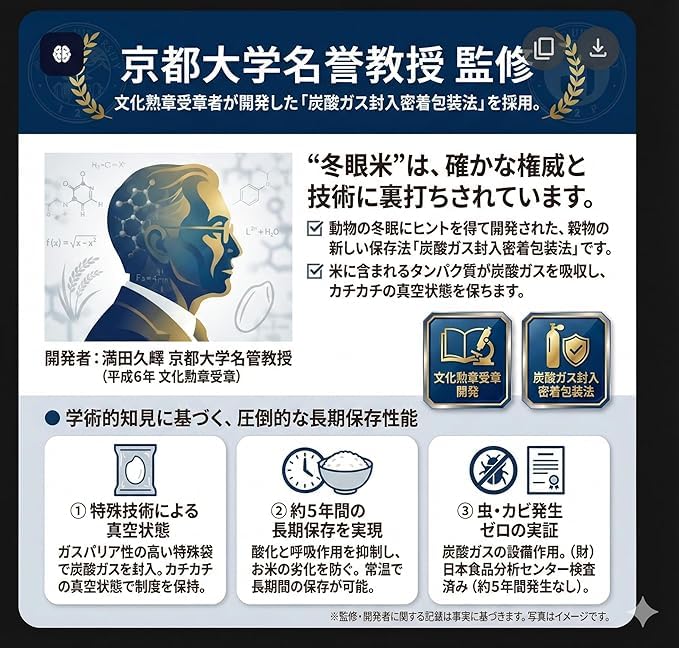 Amazon.co.jp: 【長期保存】備蓄王 無洗米 20kg（5kg×4袋）｜長期保存