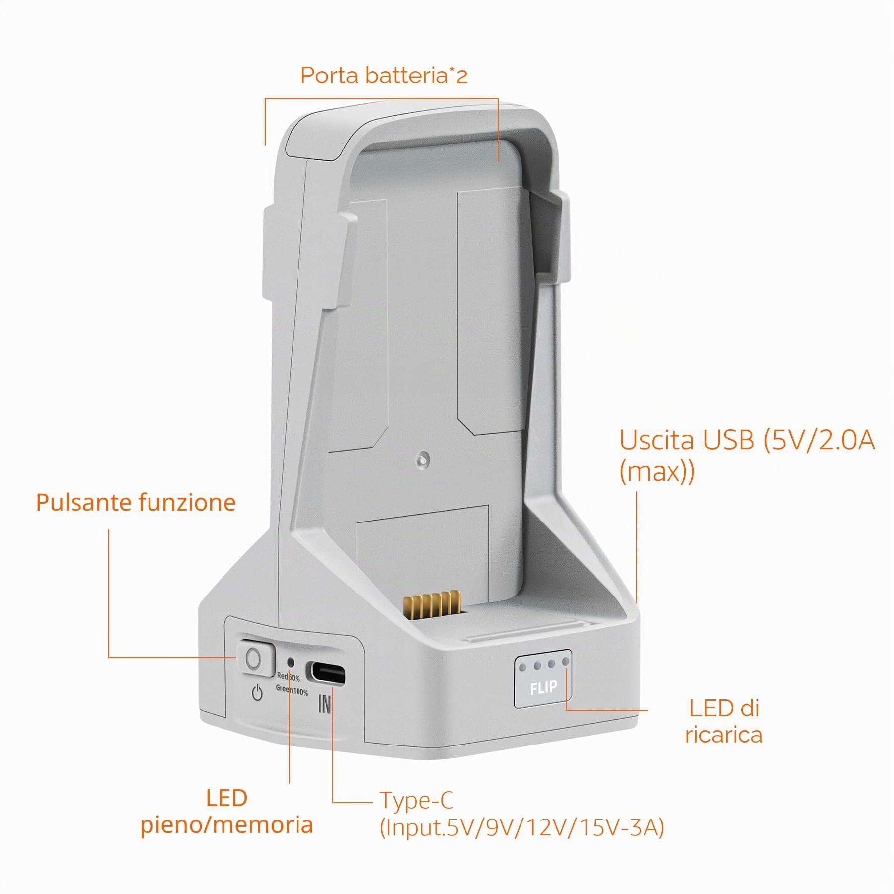 Caricabatterie doppio 45W con carica di archiviazione per drone DJI Flip Drone, hub di ricarica bidirezionale, ricarica 2 batterie accessori