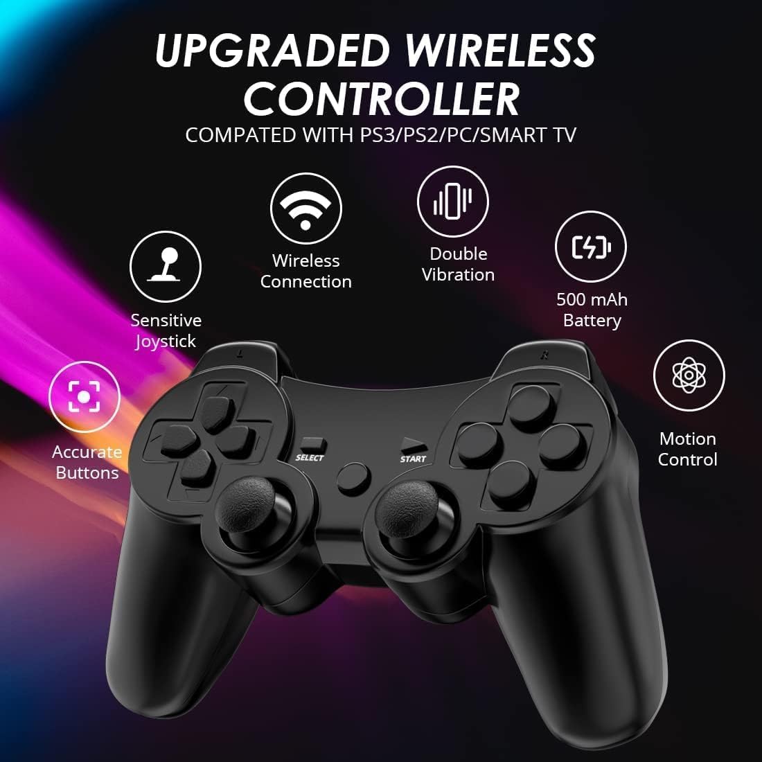 MUZELI Manettes pour PS3 Contrôleur sans Fil à Double Choc pour PS3 avec câble de Charge