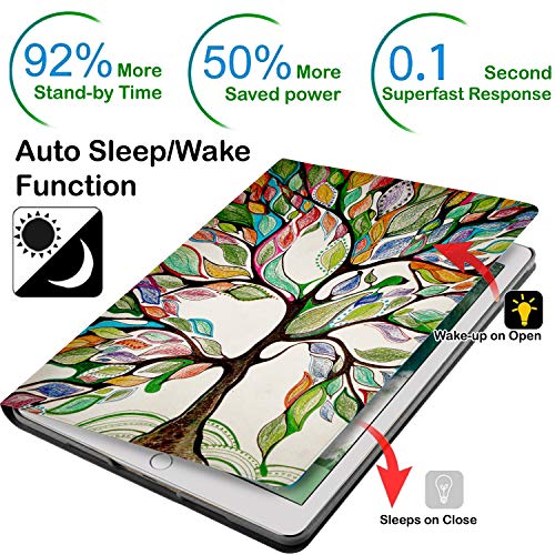 Image of DuraSafe Cases for iPad PRO 11 Inch 1 Generation [Pro 11 1st 2018 ] A1980 A1934 A2013 MTXN2HN /A MTXP2HN /A MTXR2HN /A MTXQ2HN /A Ultra Slim Printed Smart PU Leather Flip Folio Book Cover - Olivia Tree