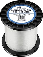 BLUEWING Clear Monofilament Fishing Line - Invisible Thin Diameter Mono 6-400lb Test, 50-3000 Yards Abrasion-Resistant