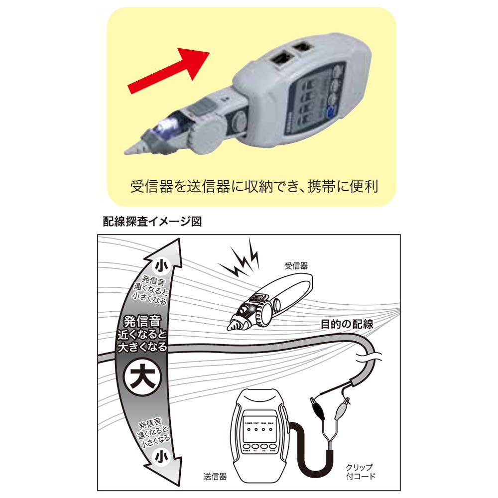 TOMITA TOM.200 真空測定器 ジャック TOMITA TOM.200 真空測定器 ジャック