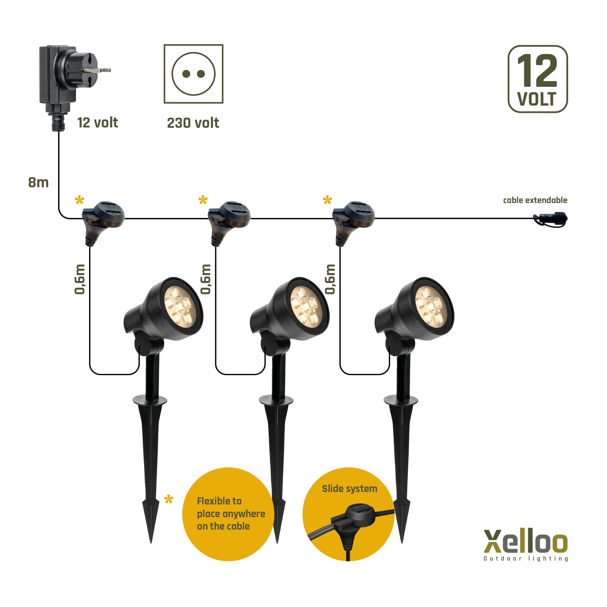 Xelloo zestaw oświetlenia ogrodowego CAS BIG, 12 V, 3 sztuki designerskich opraw 4W LED w kolorze ciepłej bieli z uziemieniem, wodoodporne (IP65) i z praktycznym połączeniem przesuwnym
