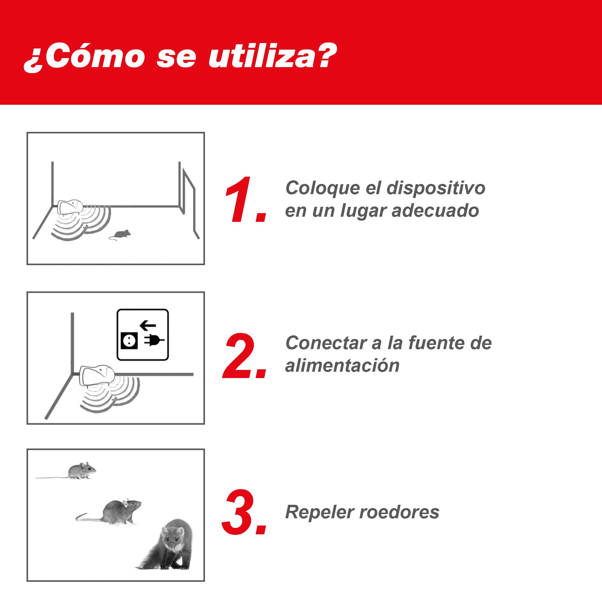 SWISSINNO Repelente Ultrasónico de Roedores 30 m² - Ahuyentador Electrónico de Ratones Ratas y Martas para Interiores - Repelente Ultrasónico con Doble Altavoz - Funciona por Enchufe