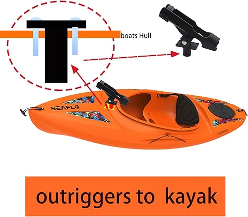 Miniatura 3 de LINGUANG 2 Pack Kayak Canoe and Boats Fishing Rod Holder 360 Adjustable Swivel Side Mount Kits Tackle for Deck Ground Wall , Rail Track