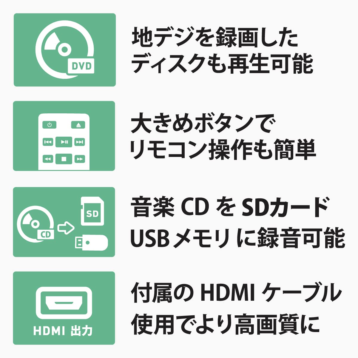 REIZ HDMI対応 1080P DVDプレーヤーCPRM対応RV-SH200 Amazon | ダイニチ電子 REIZ HDMI対応 1080P DVDプレーヤー VR