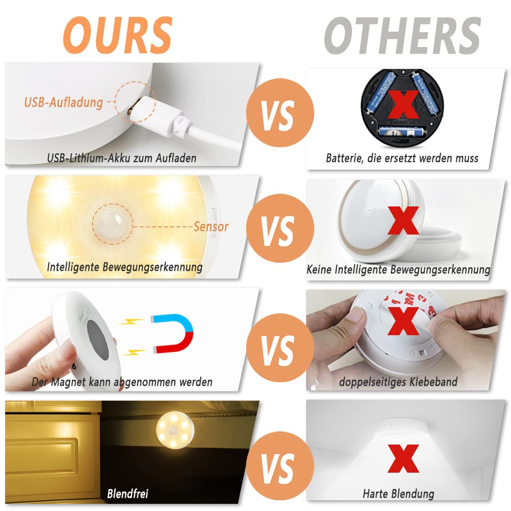 3 Luci Notturne LED Ricaricabili Con Sensore Movimento - Per Armadi, Scale, Corridoi - Foto 7