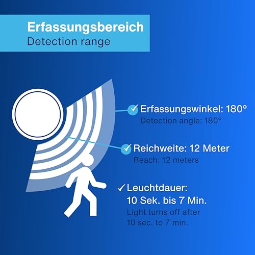 REV Bewegungsmelder aussen - IP44, Leuchtdauer & Helligkeitsempfindlichkeit einstellbar, LED geeignet, Reichweite 12m/180°, vertikal verstellbar, weiß