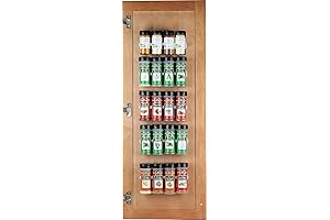 Keep Your Spices Tidy With Spice Gripper!